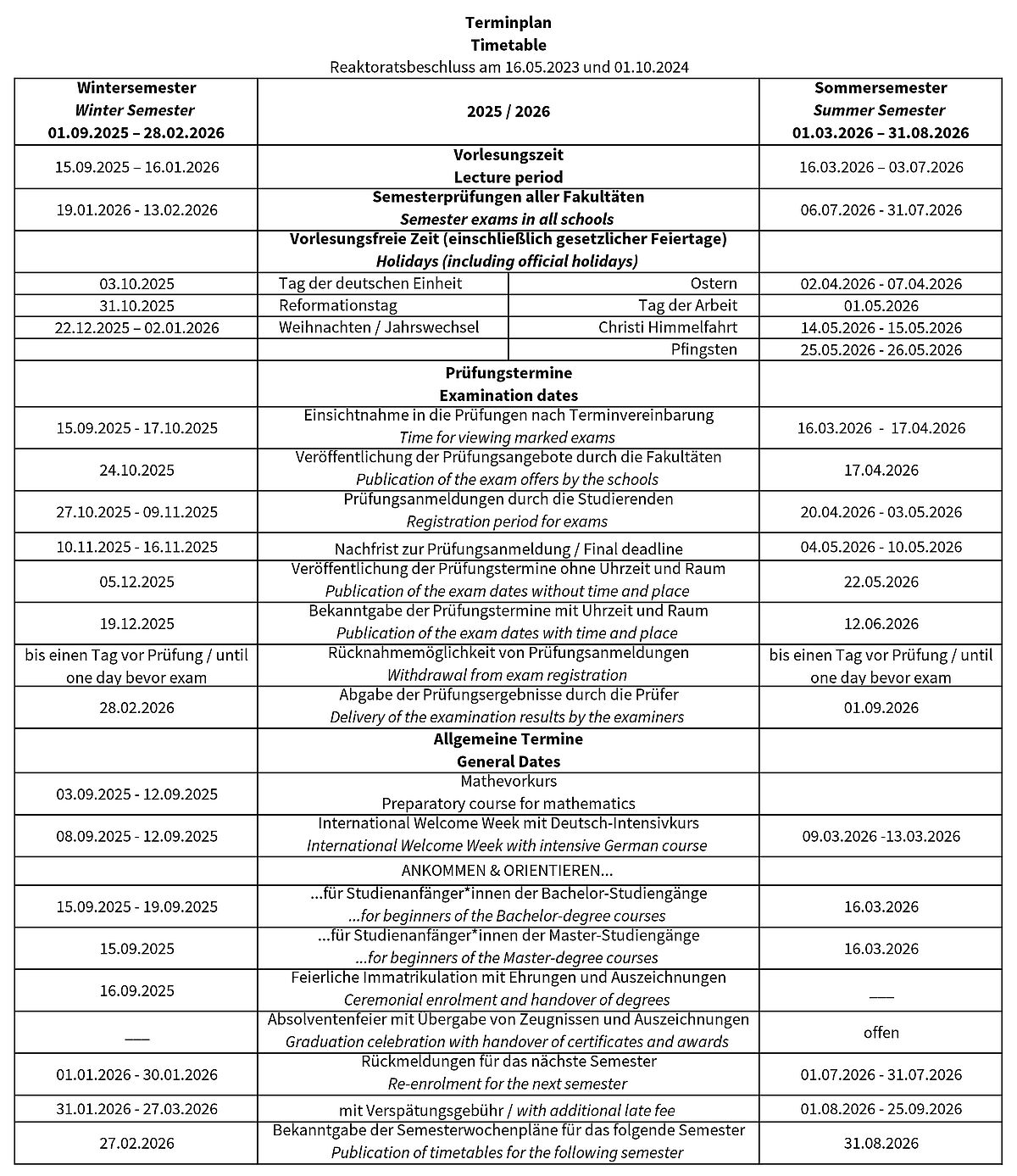 Schedule for the academic year 2025-26 Status 2024-10-01