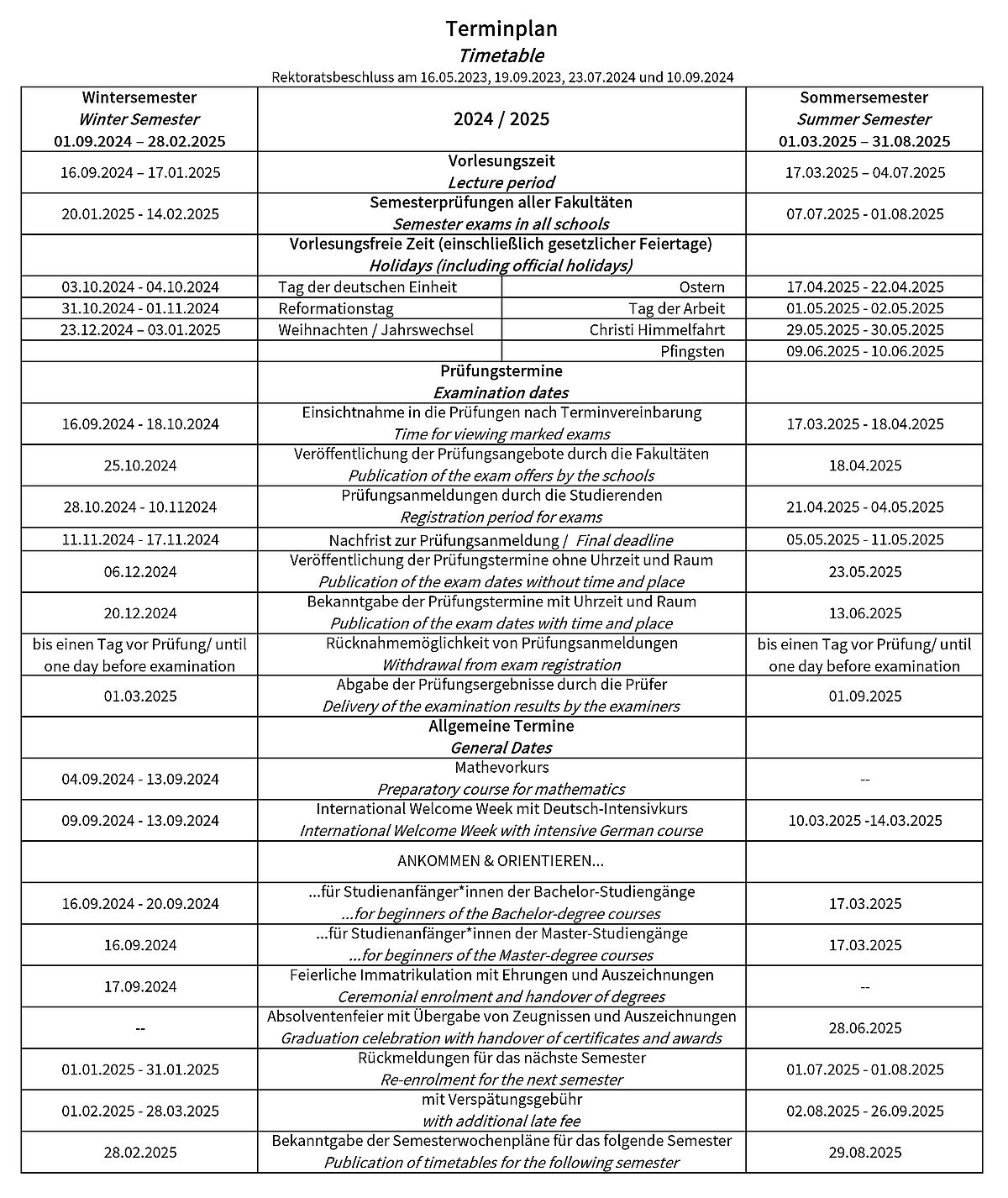 Schedule for the academic year 2024-25 Status 2024-09-10